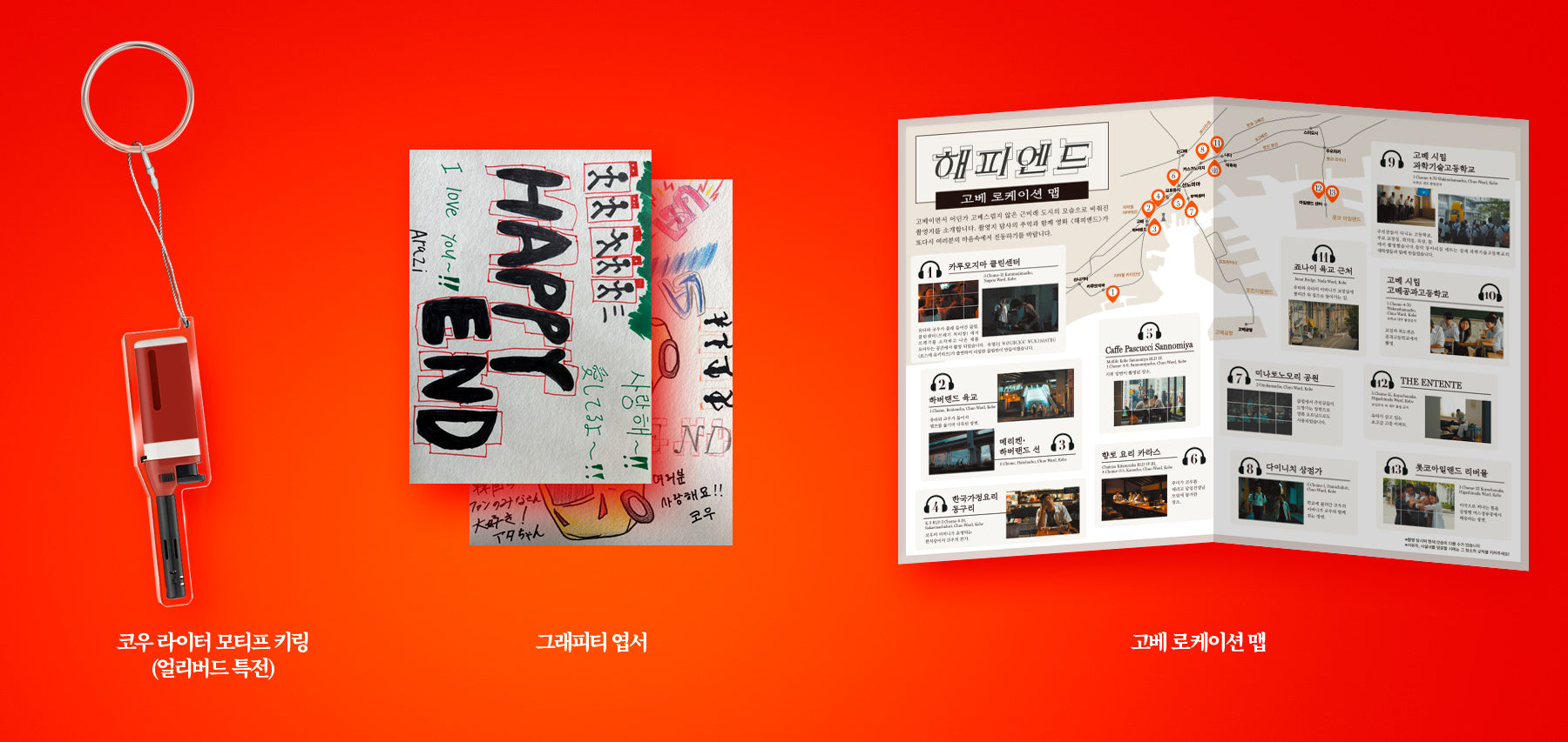 HAPPYEND Anthology: Screenplay & Archives