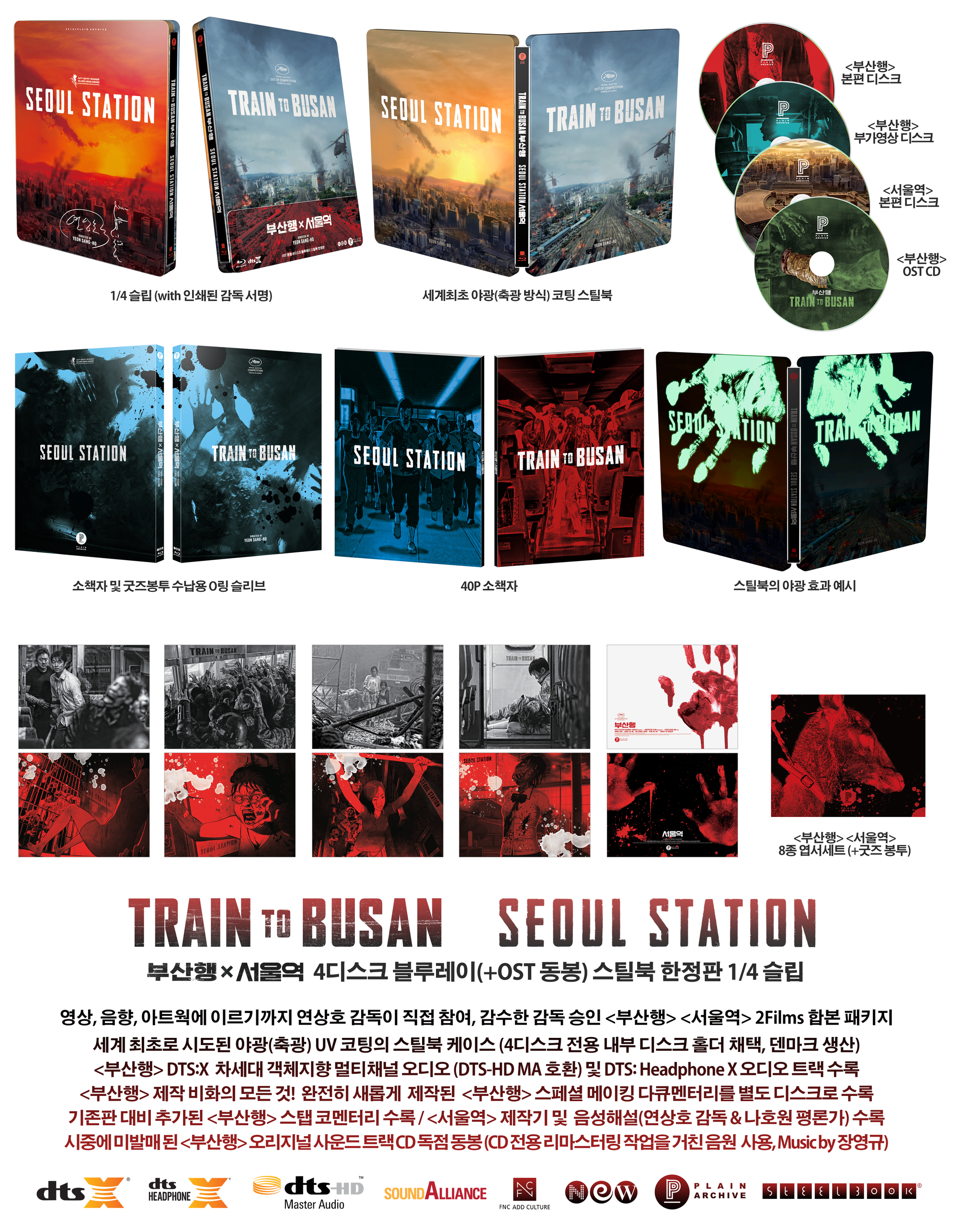 Train to Busan × Seoul Station Steelbook: 1/4 Slip