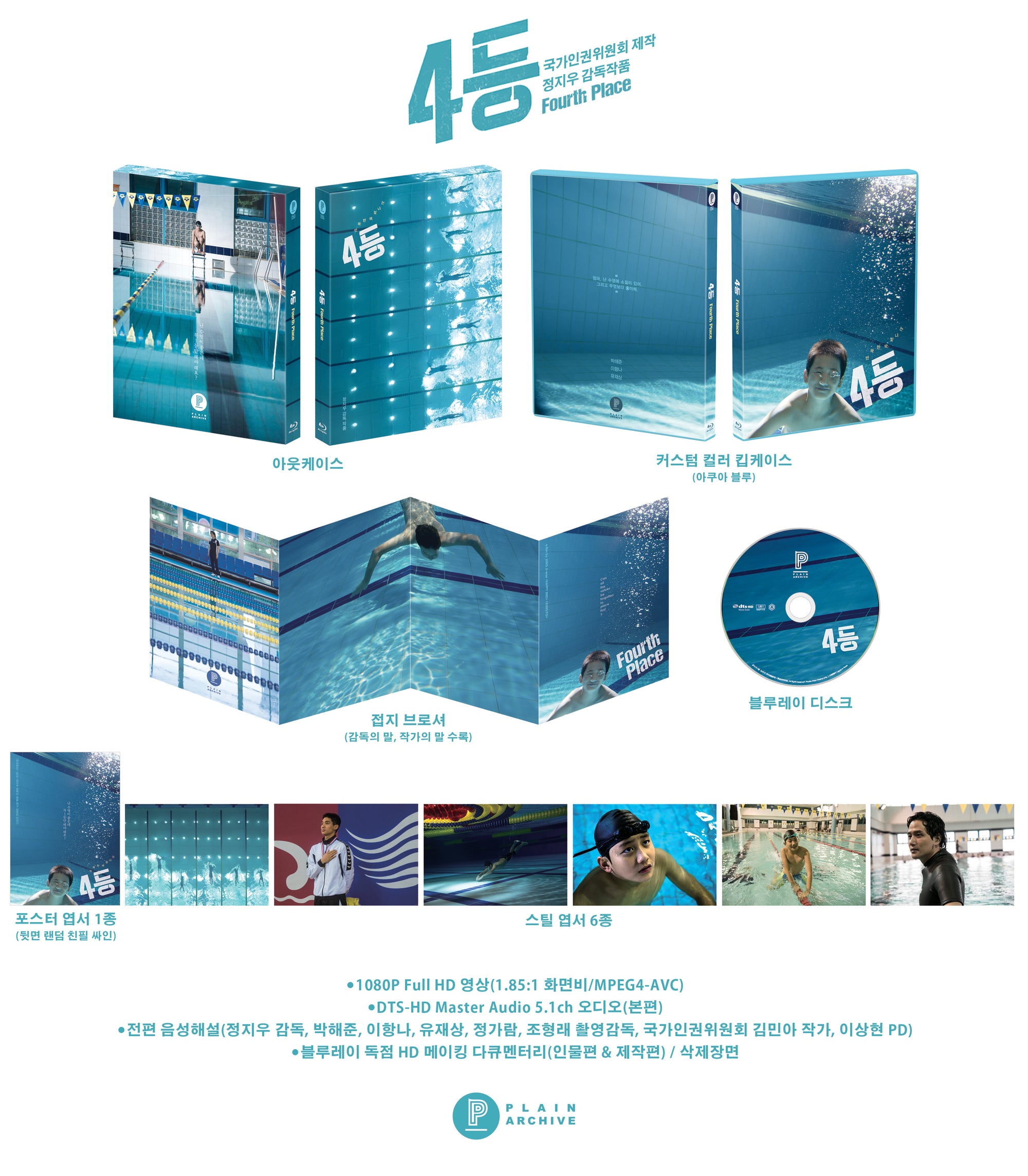 Fourth Place Limited Edition (PA050)
